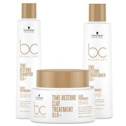Cure BC Time Restore Schwarzkopf Pro