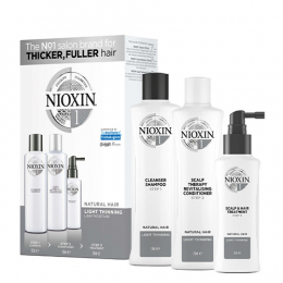 Anti-Haarausfall-Kit System 1 Nioxin