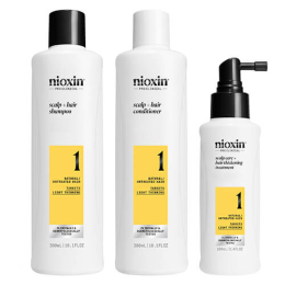 Anti-Haarausfall Kit System 1 Mäßiger Haarausfall Natürliches Haar Nioxin